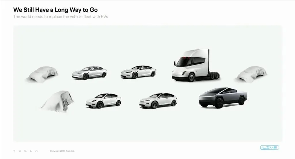 Future Tesla models teased at 2024 stockholder meeting