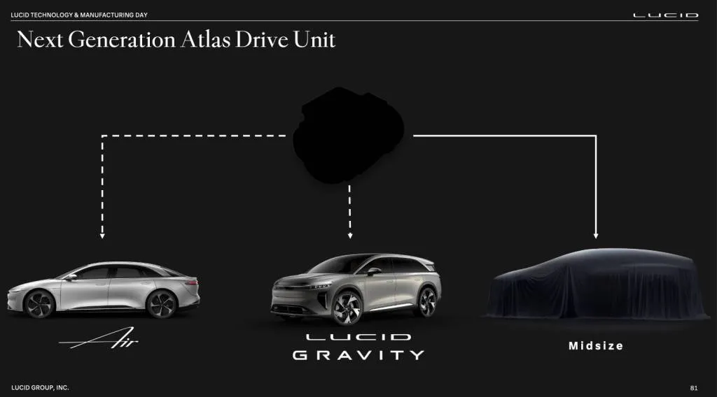 Next-generation Lucid Atlas drive unit - bound first for future midsize EVs