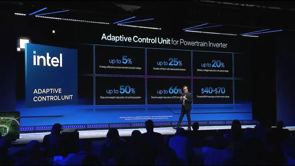 Intel Adaptive Control Unit for software-defined vehicles