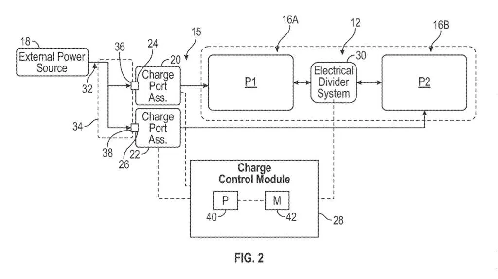 Ford dual charge port patent image