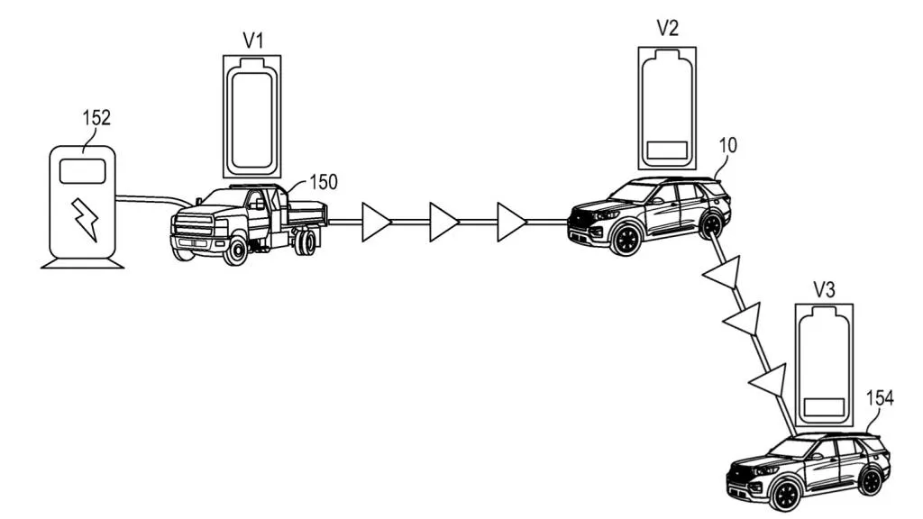 General Motors multi-port bidirectional charging patent image