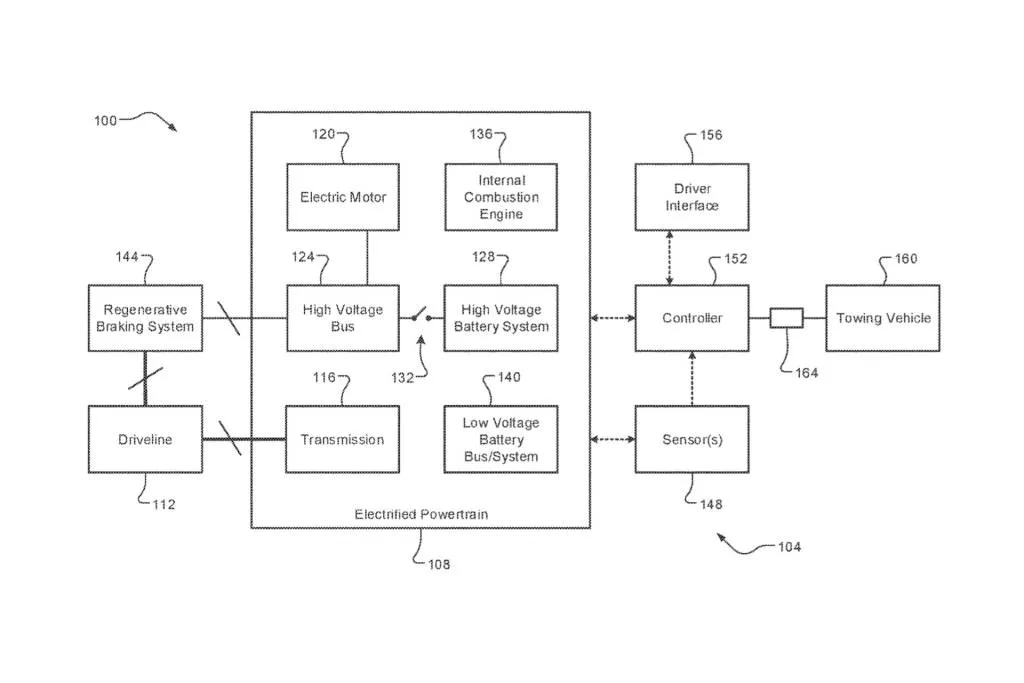 Stellantis EV flat towing patent image