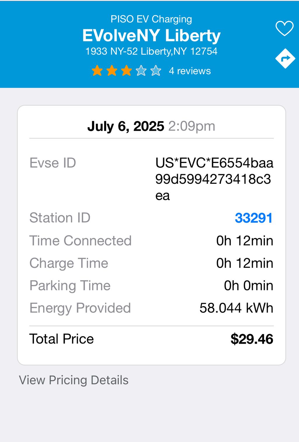 Porsche Taycan Charging Result